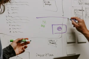 ホワイトボードを用いてミーティング